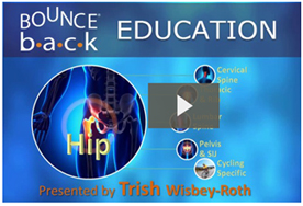 See-how-Bounce-back-is-Useful-to-You